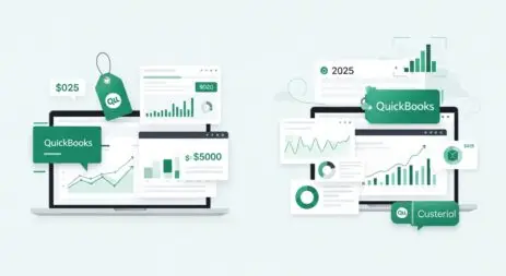 QuickBooks Subscription Cost & Pricing 2025